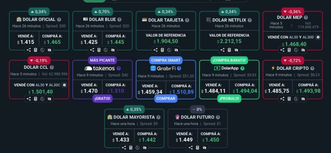 xchange rates.jpg xchange rates.jpg