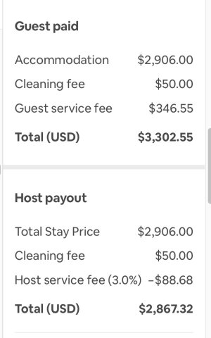 airbnb income.jpg
