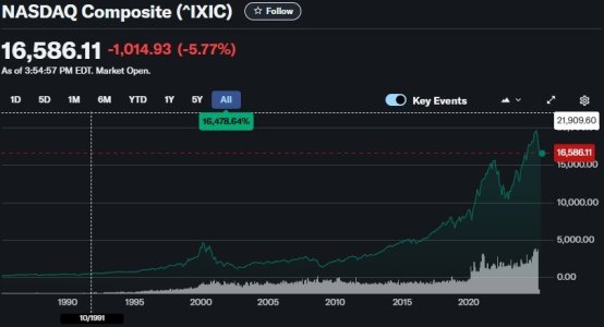nasdaq.jpg