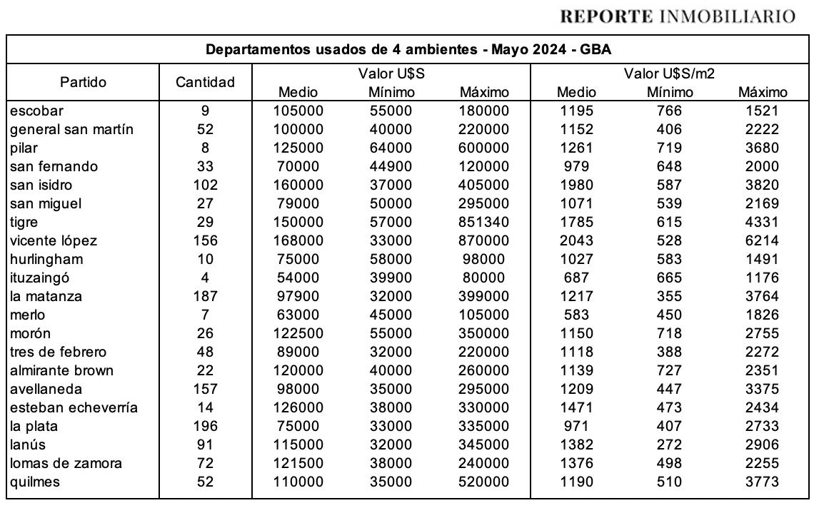 rs=w:1280